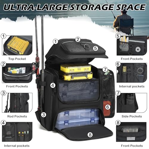 SLINRKE Mochila de pesca com suportes de vara – Bolsa grande resistente à água de 45 L para equipame