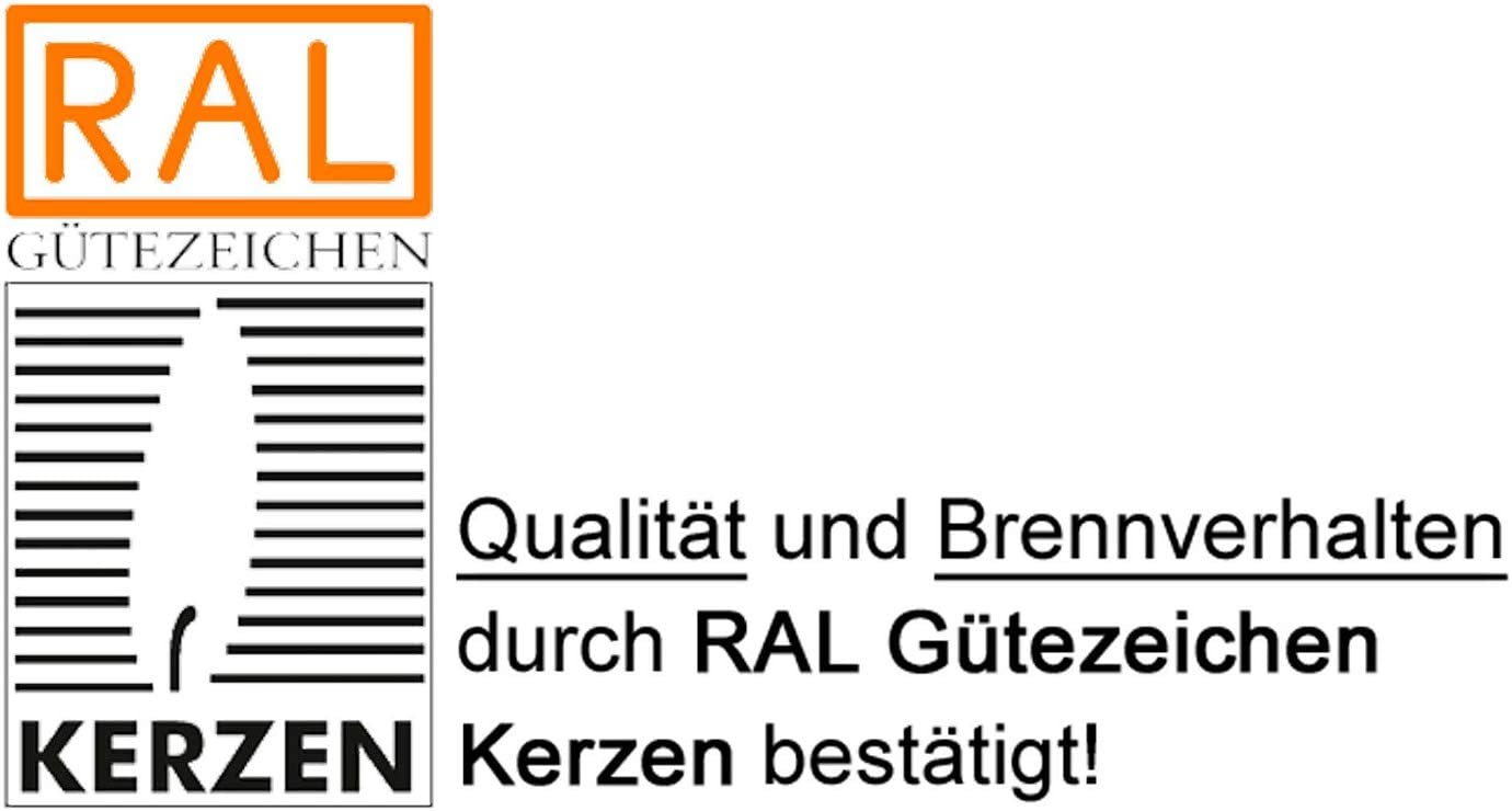 Grabkerze, Dauerbrenner, 4 oder 7 Tage Brenndauer, incl. 1x Kimiza Stabfeuerzeug zu jeder Bestellung (12x7 Tage Silberdeckel)