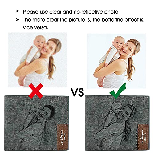 Custom-Engraved-Wallets-Personalized-Photo-Leather-Wallet-MenHusbandDadSonPersonalized-Gifts-Gray