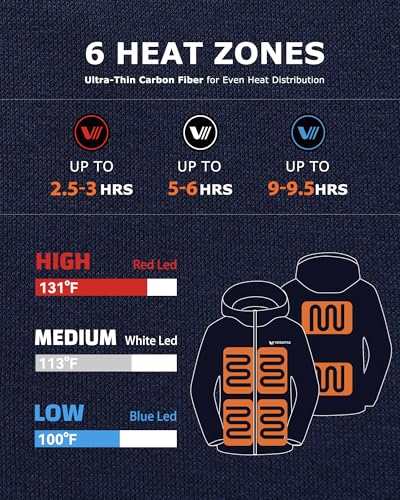 Venustas Unisex Quarter-Zip Heated Pullover Hoodie, Heated Sweatshirt for Men & Women, 6 Heating Zones with Battery Included2