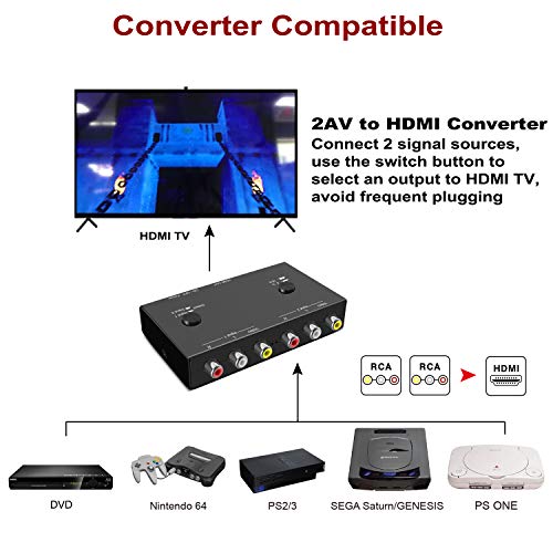Buy RCA to HDMI Converter Dingsun AV to HDMI Adapter, 3RCA/CVBS/AV