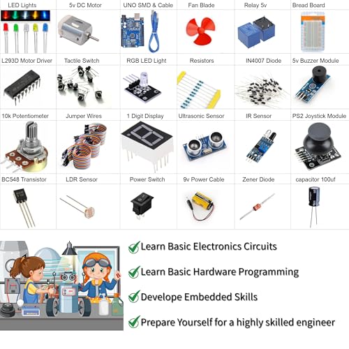 Image of UNO MINI KIT for Ultimate Beginners | with UNO SMD Development Board | with Free Video Course Inside | Best Kit for Learning Basic Coding Skills