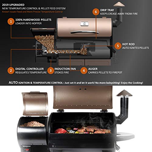 Z Grills ZPG-7002B 2019 New Model Wood Pellet Grill & Smoker, 8 in 1 BBQ Grill Auto Temperature Controls, 700 sq inch Cooking Area, Black