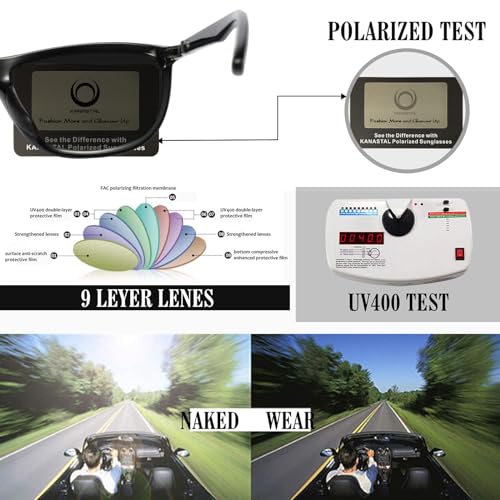 Image of Rectangular Sports Fashion Polarized Sunglasses - KANASTAL Durable Lightweight Sun glasses for Men and Women KU1907