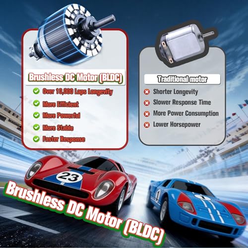UNIKONIO 1:87 Slot Car Track Set
