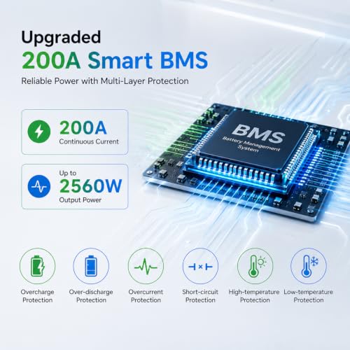 Image of Dyness 12V 340Ah Mini LiFePO4 Lithium Battery, Max.4352Wh, Built-in 200A BMS with Low-Temp Protection,10 Year Lifespan,Supports 4P4S Connection Up to 69.63kWh Perfect for Rv,Home Solar System,Off-Grid