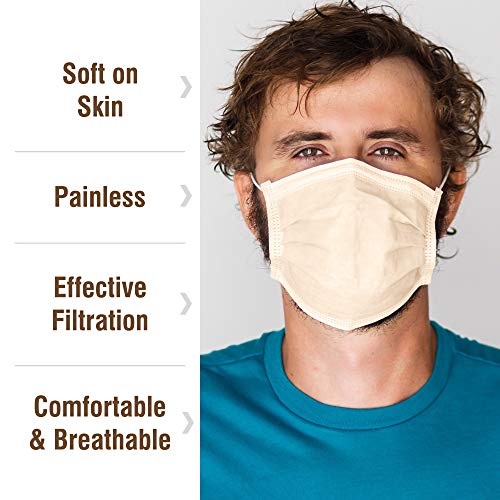 Wecare Disposable Face Mask Individually Wrapped - 50 Pack, Peach Masks 3 Ply #TOP2