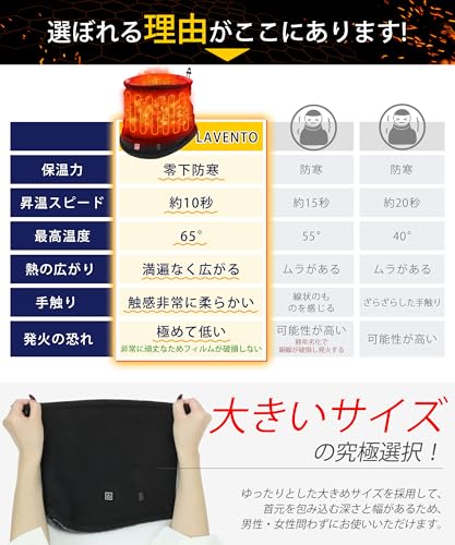 Lavento ネックウォーマー 電熱 の商品画像 4