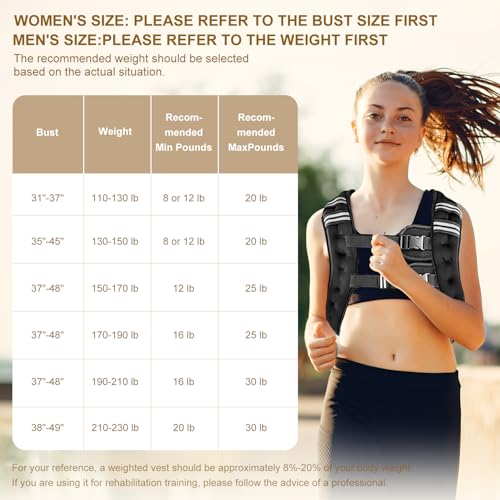 Prodigen 8 lb Fixed Weighted Vest — view 8