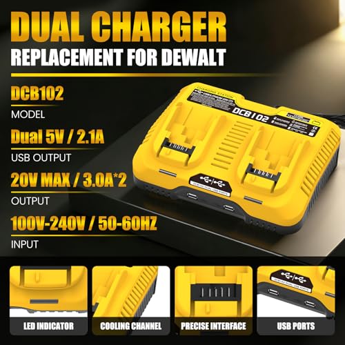 Image of 2 Packs 12000mAh DCB206 Replacement for Dewalt 20V Battery and DCB102 Charger Compatible with Dewalt 20V Max Battery Lithium DCB203 DCB207 DCB200 DCD DCF DCG Series Cordless Power Tools