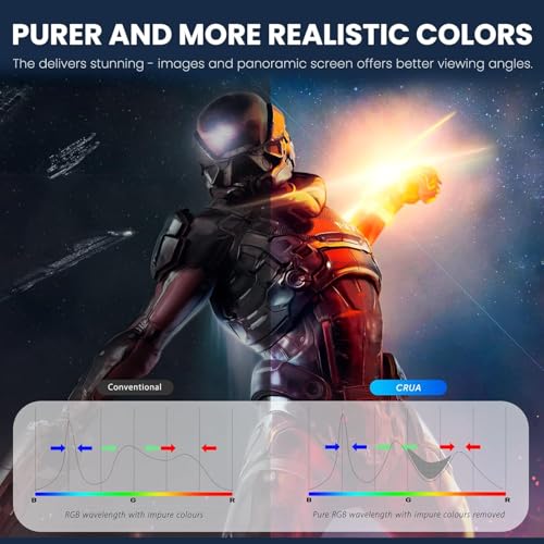 CRUA Gaming-Monitor 27 Zoll 2K 165Hz|144HZ Curved, QHD 1440P 1800R PC-Monitor, 1 ms GTG mit FreeSync, geringe Bewegungsunschärfe, Augenschutz, VESA, DisplayPort, HDMI, Low Blue Light,Schwarz – Bild 4