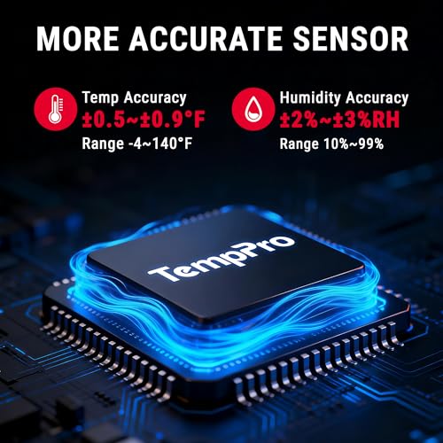 Image of TempPro TP349 Bluetooth Hygrometer Thermometer for House, 260FT Indoor Temperature and Humidity Monitor with APP Alerts, 2-Year Data Export for Bedroom, Greenhouse, Nursery, Cellar