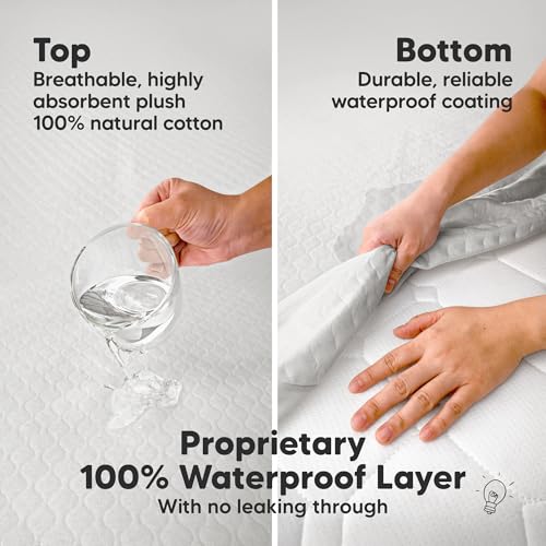 Image of 2-Pack Waterproof Crib Mattress Protector Cover Fitted - Quiet Baby Crib Mattress Pad Sheets, 52 inch x 28 inch Soft Quilted Cotton Baby Sheet, Machine Washable, Easy Fit, Durable (Pearl Gray /Mavy)