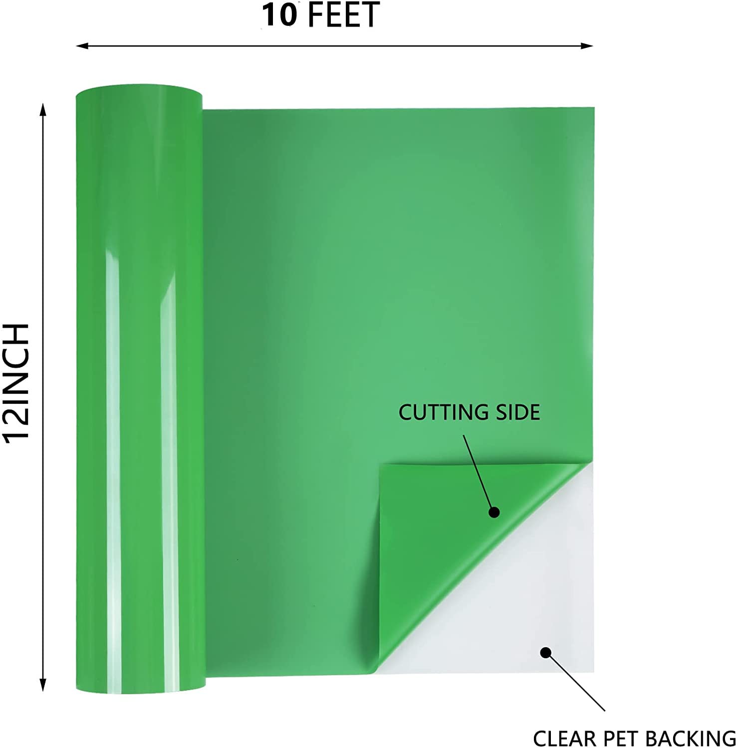 HIKENRI Sage Green Heat Transfer Vinyl Bundle 12" x 10 ft Rolls - Image 3