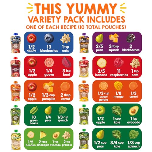 Happy Baby Organics Stage 2 Baby Food Pouches, Gluten Free, Vegan & Healthy Snack, Clearly Crafted Fruit & Veggie Puree, Fruit & Veggie Variety Pack, 4 Ounces (Pack of 10), Amazon Exclusive - Image 2