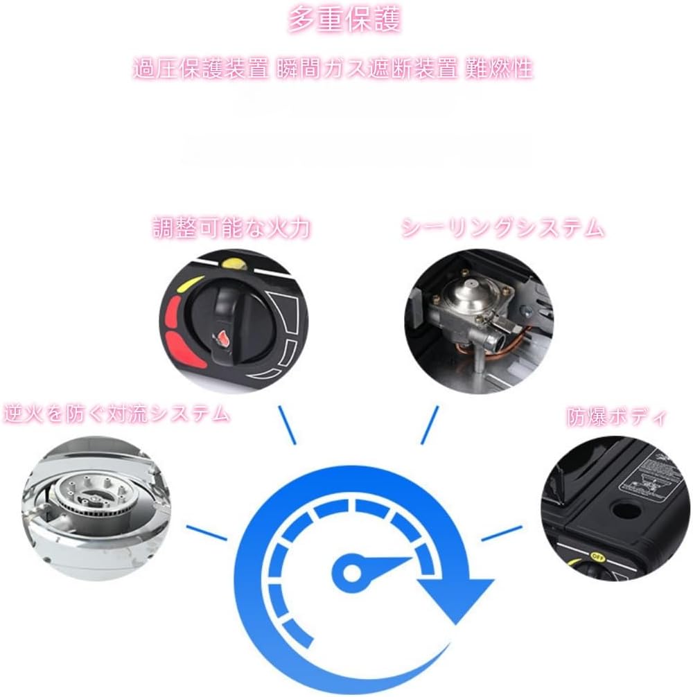山本剛トリオ+鈴木勲 サマータイム 高音質盤 マニアを追い越せ大作戦 未開封！/山本剛トリオ+鈴木勲/サマータイム/高音質盤/マニアを