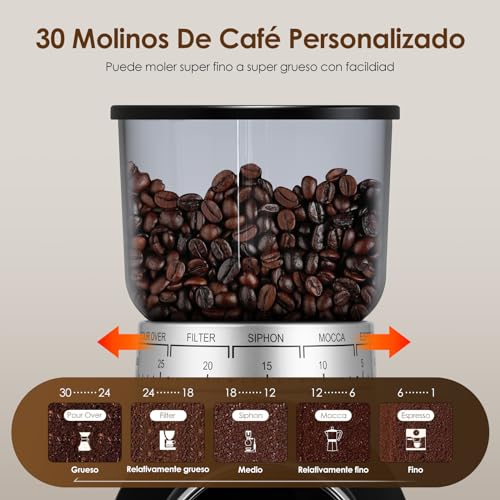 Listado de Molino para Cafe Electrico que Puedes Comprar On-line. 22 Molino para Cafe Electrico marca (3)