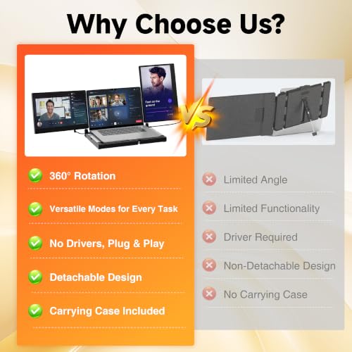 Image of CIDETTY Upgraded Laptop Screen Extender Portable Monitor, 14 inch 1080P FHD IPS Screen,Monitor Extender for Laptop,Fit for 13-17 inch Laptops, Plug & Play Compatiable with Wins /Mac /Android /Switch