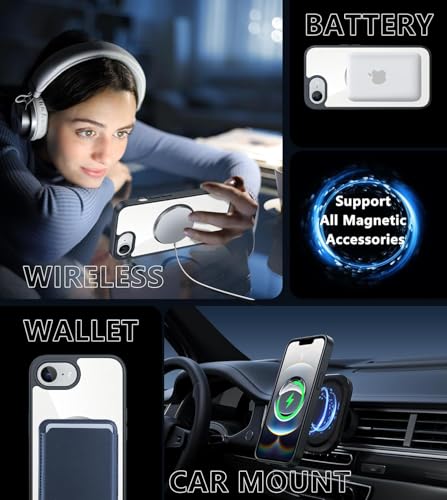 Image of REALCASE Polycarbonate Back Case Cover For iPhone 16E | Compatible With Magsafe | Camera Protection | Hard Crystal Clear Back | Shockproof Bumper Cover Case For iPhone 16E (Clear Purple)