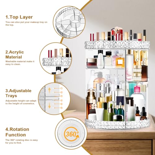 SMINIKER-360-Rotating-Makeup-Organizer-Eyeshadow-Palette-Organizer-Large-Capacity-Cosmetics-Organizer-Beauty-Organizer-Clear-Cosmetic-Storage-Display-Case-with-7-Layers-Detachable-ShelveWhite