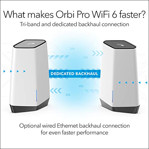 NETGEAR-Orbi-Pro-WiFi-6-Tri-Band-Mesh-System-SXK80-Router-with-1-Satellite-Extender-for-Business-or-Home-Coverage-up-to-6000-sq-ft-and-60-Devices-AX6000-80211-AX-up-to-6Gbps 51ylD2jcbbL