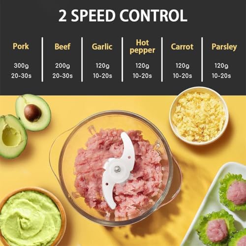 Image of SELLER ZONE Electric Food Processor with 700W Heavy-Duty Motor & 2L Stainless Steel Bowl, 2-Speed Modes for Meat, Vegetables & Onion (Electric Chopper)