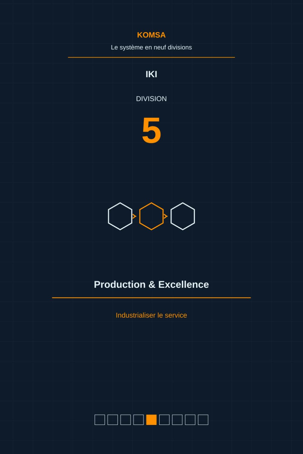 Industrialiser le service: Division 5 — Production & Excellence (KOMSA - Le système en neuf divisions)