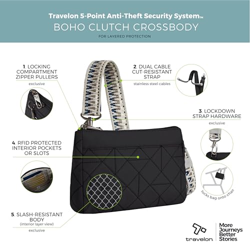 Travelon Anti-Theft Boho Clutch Crossbody Bag 51% Off