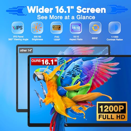 Image of Laptop Screen Extender Portable Monitor, FHD 1200P 16.1 inch Detachable Monitor Extender for Laptop, Fit for 13-17 inch Laptops, Compatiable with Windows /Mac /Chrome /Android
