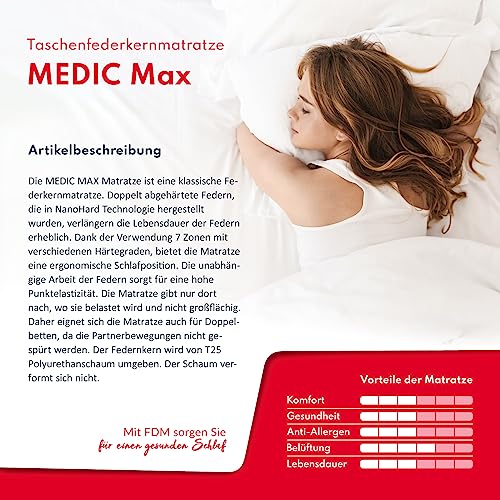 FDM Matratze 90x200 cm Härtegrad H3 Höhe 23 cm Taschenfederkernmatratze Polyurethan-Schaum 7 Komfortzonen mit Hypoallergenem Waschbarem Premium-Bezug Oeko-Tex Medic MAX – Bild 3