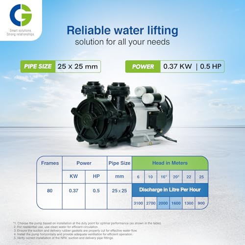 Image of CG- CGTURBO052C | Turbo -II | 0.37kW /0.5 HP| Water Pump | Cooper Winding | Cast Iron Body | SS Shaft & Impeller | Rust Resistant CED Coated Component | Overload Protection | 1Yr Manufacturer Warranty
