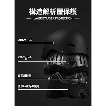 新品　CP オールインワンヘルメット　ゴーグル一体型　ガンメタ　XLサイズ 新品 CP オールインワンヘルメット ゴーグル一体型 ガンメタ XLサイズ