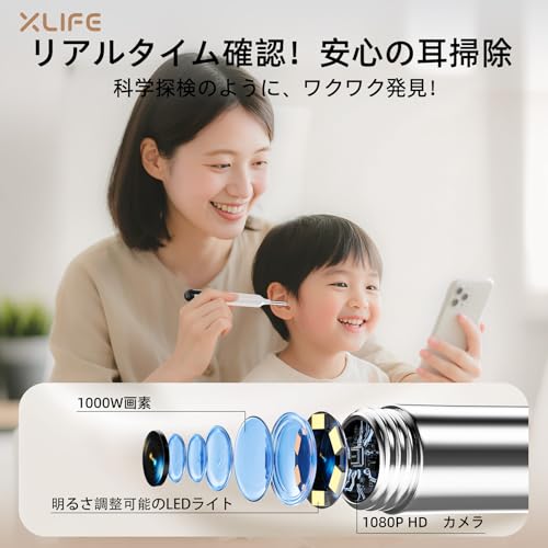 Bebird 新世代XliFE の商品画像 2