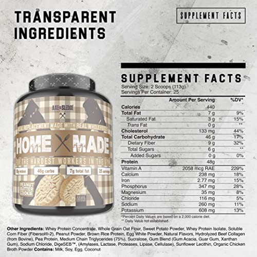 Image of Axe & Sledge Supplements Home Made Whole-Foods-Based Meal Replacement Powder with Digestive Enzymes, Protein, Carbohydrates, and Fats, 25 servings (Peanut Butter Cookie)