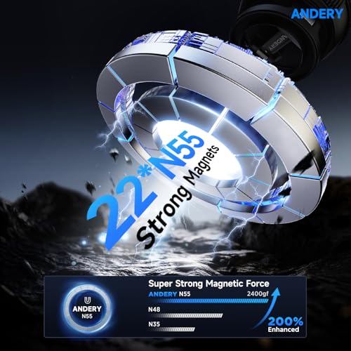 ANDERY MagSafe Car Phone Mount