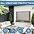 Outdoor TV Cover 40, 42, 43 inch - WITH FRONT FLAP - Weatherproof, Waterproof protection, Soft Interior, With Bottom cover - Gray
