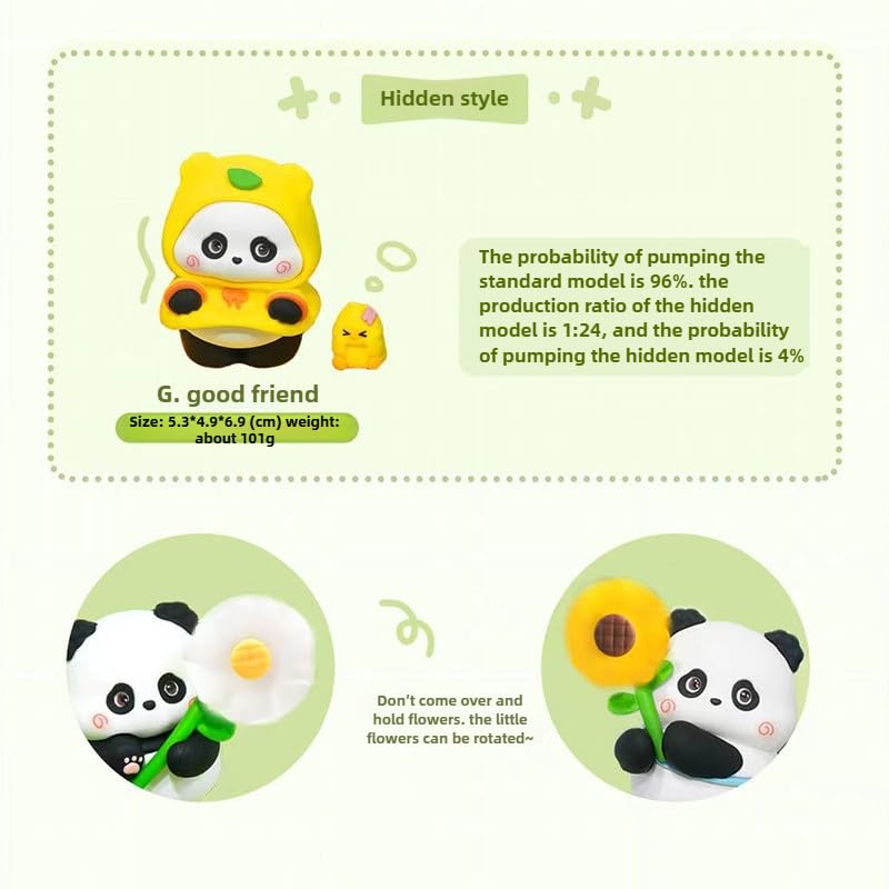 Mo Zai's Little Happiness Blind Box – niedliche Panda-Tier-Gezeiten-Spielpuppe, zufällige Auto-Ornamente, Schreibtisch-Dekorationen, Stressabbau-Geschenk (5 zufällige Packungen)