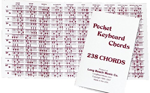 Pocket Piano Chord Reference Fingering Chart for Keyboard