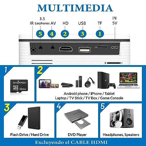 Proyectores, Video Games Imagen adicional