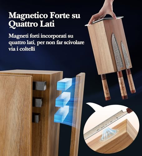 HEZHEN Ceppo Portacoltelli Magnetico Girevole 360° Legno d'Acacia - Blocco Rotazione - Supporto Magnetico a Quattro Lati per Coltelli da Cucina con Base Antiscivolo - immagine 5