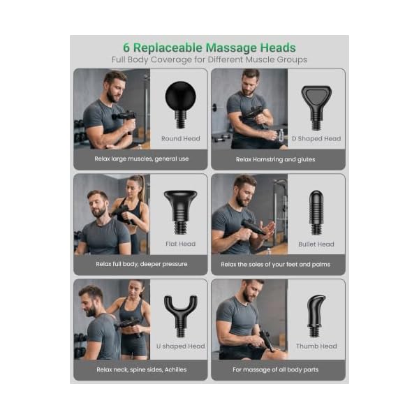 Massage Gun, Deep Tissue Percussion Massager 30 Speeds for Pain Relief - Image 5