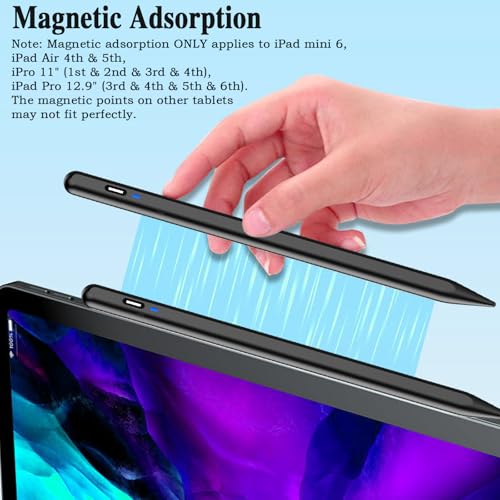 Pen Tablet For Blender