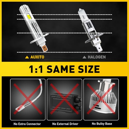 Image of AUXITO 2025 Upgraded H1 LED Light Bulb, 1:1 Mini Size, No Adapter Required Easy install, 6500K White, H1ll Fanless LED Kit Fog lights, Canbus Ready, Plug and Play, Pack of 2