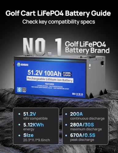 DC HOUSE 48V 100Ah Metal Battery