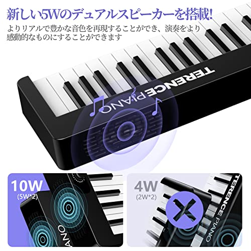 TERENCE X88D の商品画像 2