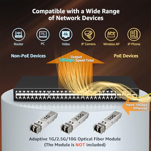 Image of YuanLey 48 Port Gigabit Managed PoE Switch with 48 10 /100 /1000Mbps PoE+ Ports, 6X 10Gbps SFP+, L3 Smart Managment Ethernet Switch, VLAN, QoS, ACL, SSL, Fanless, Rackmount Network Switch