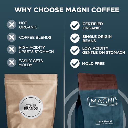 Magni Coffee Whole Bean - Dark Roast - Low Acid thumb #1