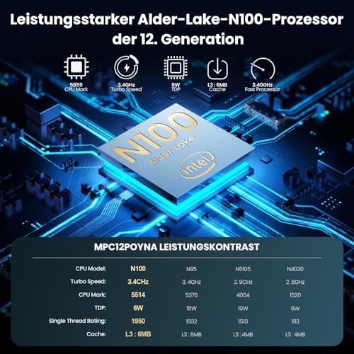 iProda Mini-PC 12. Generation Alder Lake N100 Prozessor (bis zu 3,4 GHz), 8 GB DDR4, Windows 11 Home Mini-Computer mit 256 GB SATA SSD 4K Dual Display Micro-PC WiFi6/Bluetooth 5.0/USB3.2 (Grau)