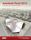 SDC Publications