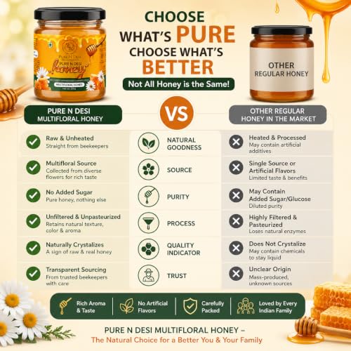 Image of PURE N DESI 100% Pure Organic Honey - 250g | Row Honey for Fitness & Health | Natural Immunity Booster | 100% Indigenous | Rich in Antioxidants & Minerals